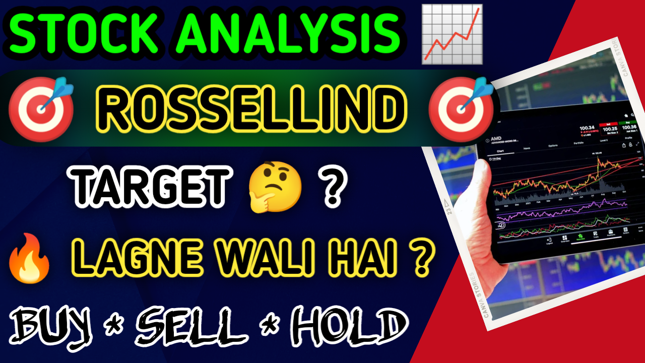 ROSSELLIND Share Chart Analysis | Rossell India Limited Share Chart Analysis