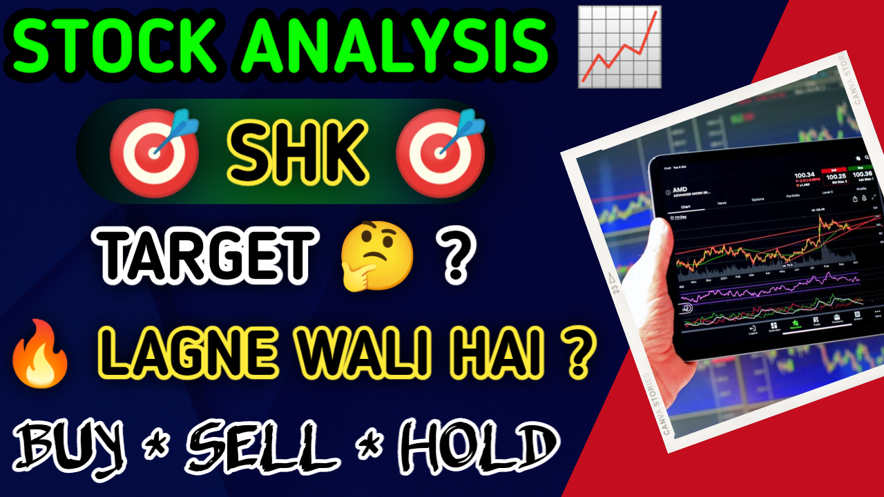 SHK Share Chart Analysis | S H Kelkar And Company Limited Share Chart Analysis